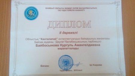 Облыстық "ХАНТАЛАПАЙ"  интеллектуалдық байқауы жеңімпаздары
