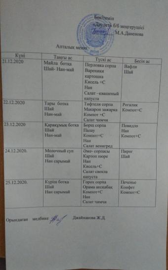 Ас мәзірі