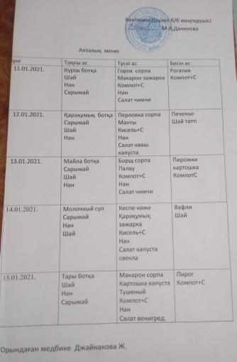 Ас мәзірі