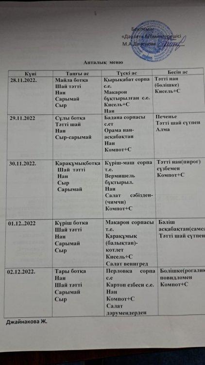 Ас мәзірі