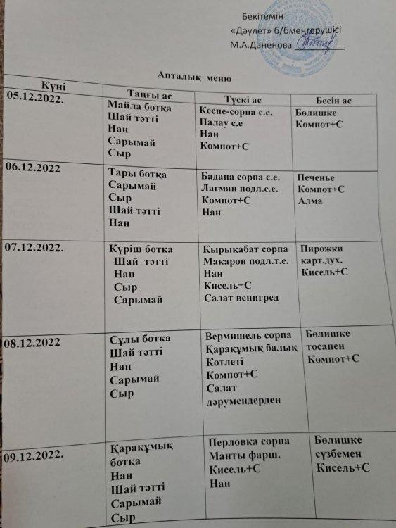 Ас мәзірі