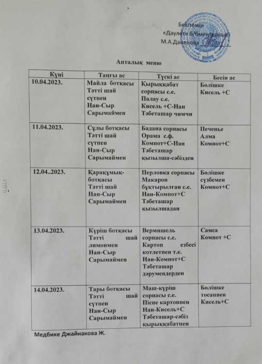 Ас мәзірі