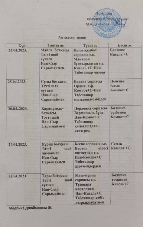 Ас мәзірі