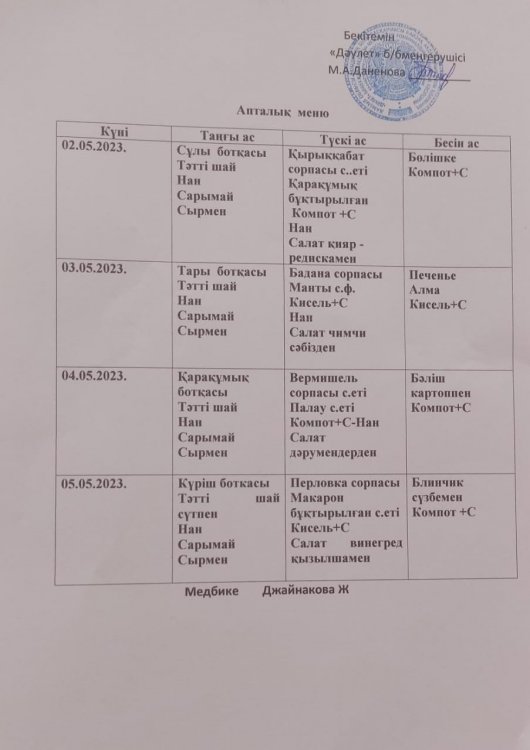 Ас мәзірі