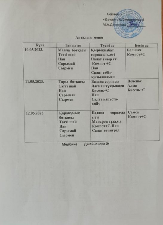 Ас  мәзірі