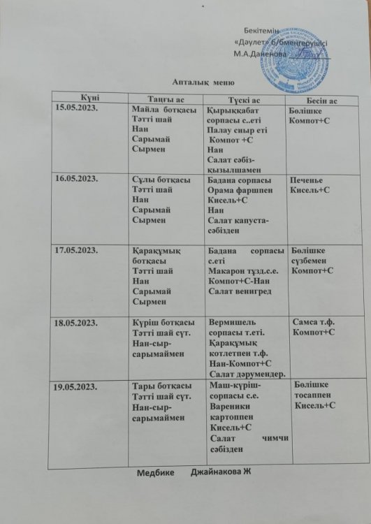 Ас мәзірі