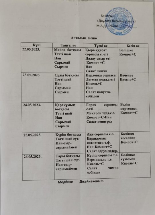 Ас мәзірі