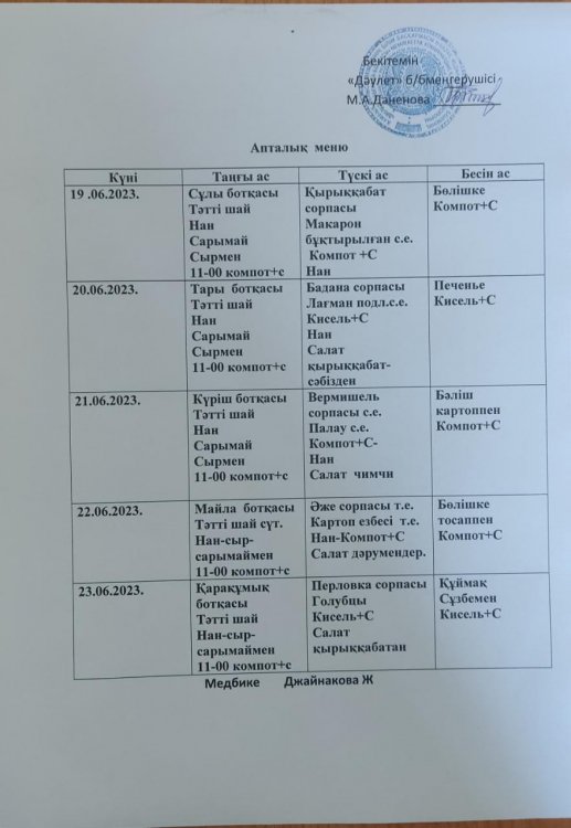 Ас мәзірі