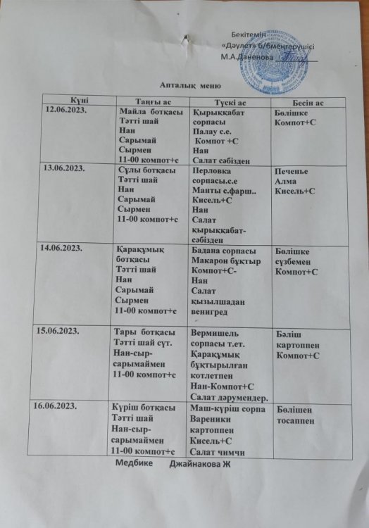 Ас мәзірі