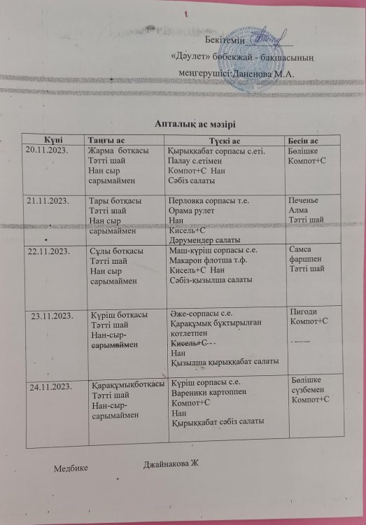 Ас мәзірі