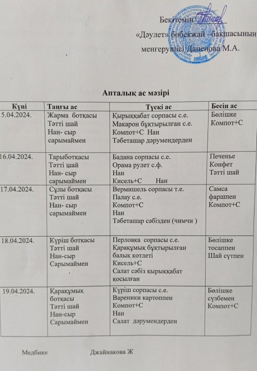 Ас мәзірі