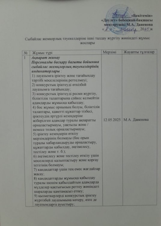 Сыбайлас жемқорлық тәуекелдеріне ішкі талдау жүргізу жөніндегі жұмыс жоспары