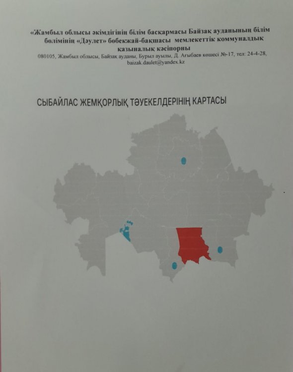 сыбайлас жемқорлық тәуекелдерінің картасы